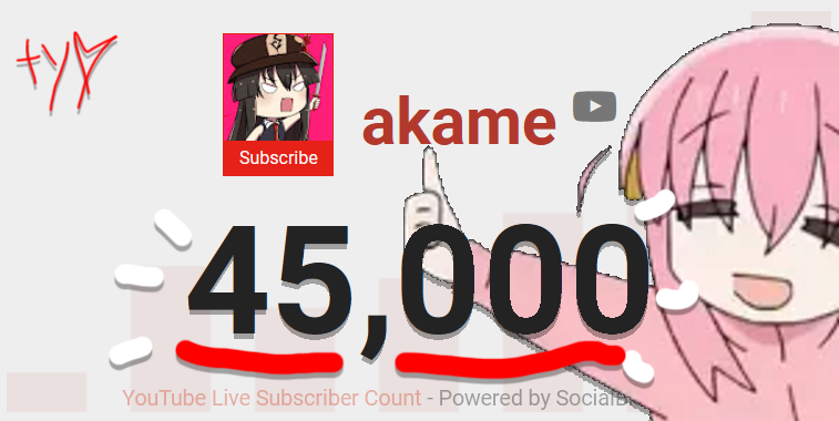 45k art